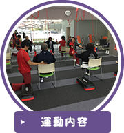 運動内容