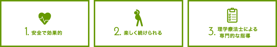 運動の効果